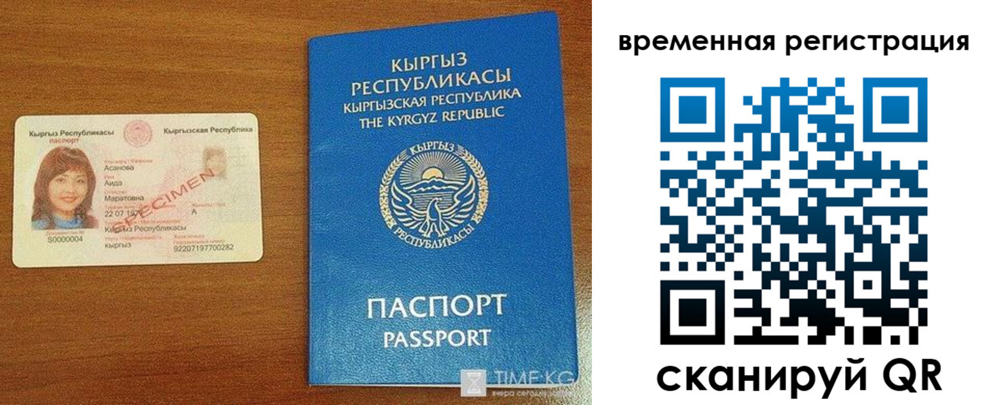 временная регистрация гарантия в Торжоке